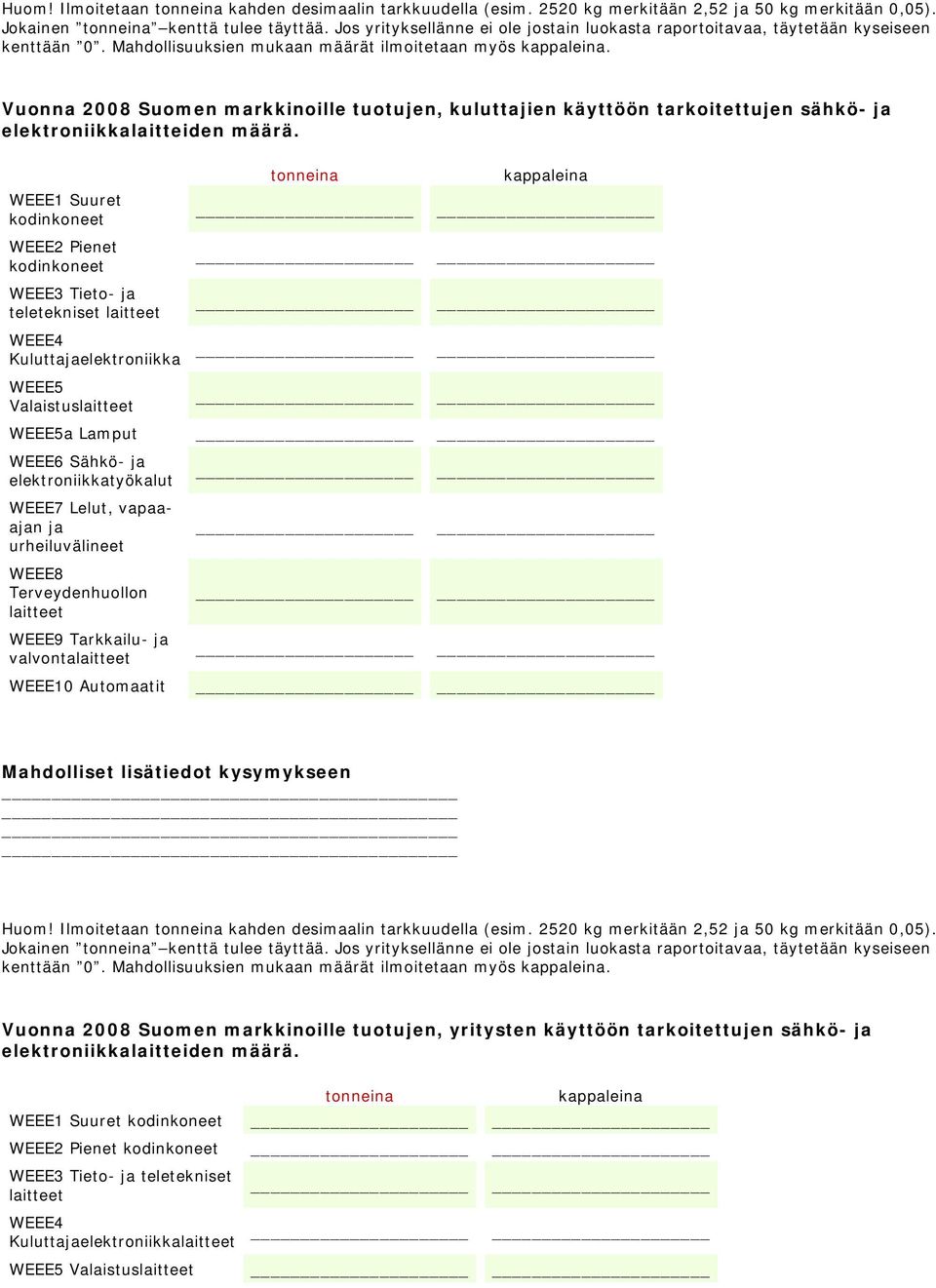 Vuonna 2008 Suomen markkinoille tuotujen, kuluttajien käyttöön tarkoitettujen sähkö- ja elektroniikkalaitteiden määrä.