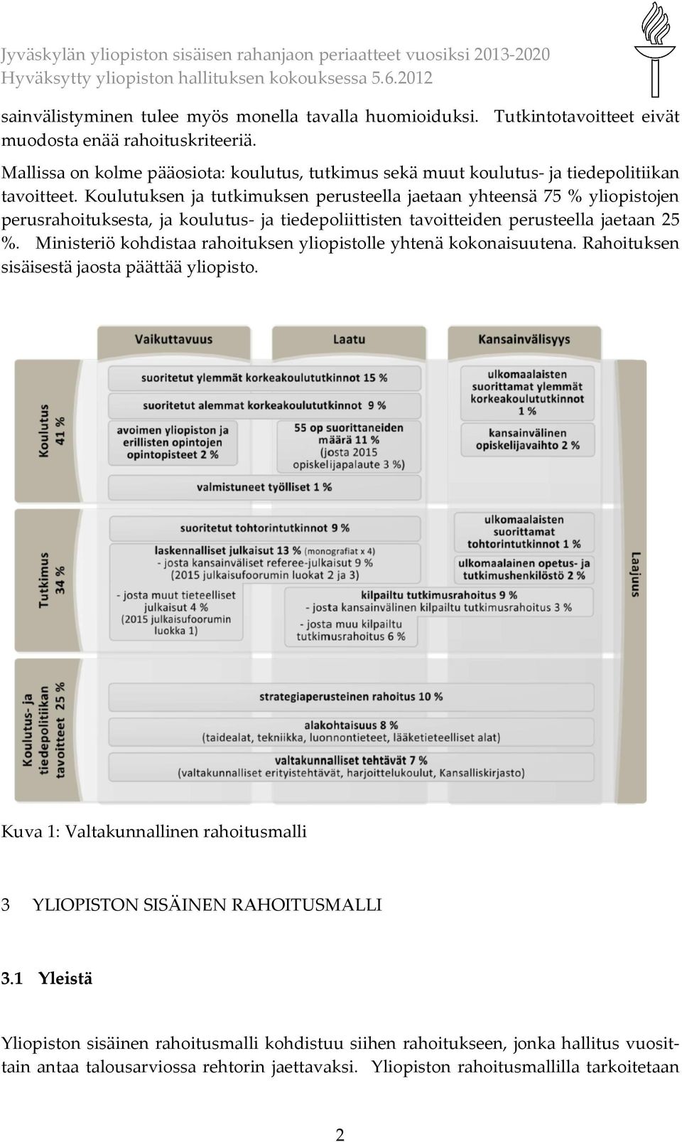 Koulutuksen ja tutkimuksen perusteella jaetaan yhteensä 75 % yliopistojen perusrahoituksesta, ja koulutus- ja tiedepoliittisten tavoitteiden perusteella jaetaan 25 %.