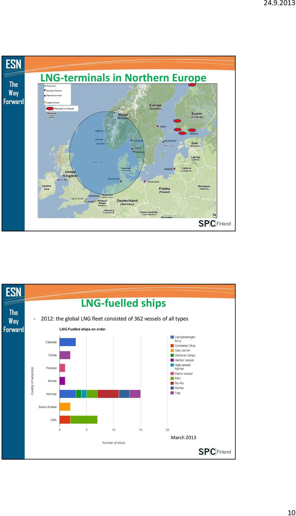 - 2012: the global LNG fleet