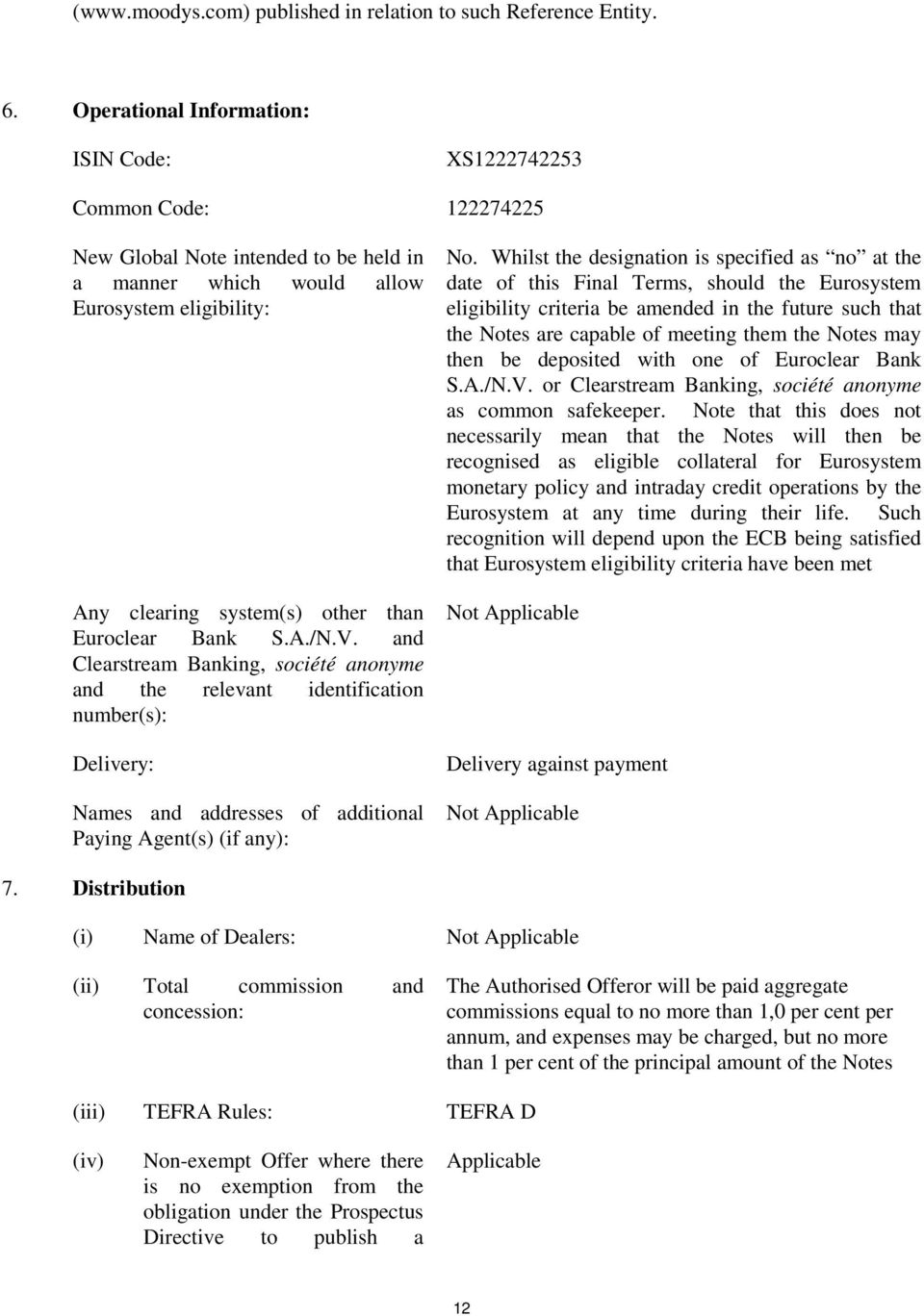 Euroclear Bank S.A./N.V. and Clearstream Banking, société anonyme and the relevant identification number(s): Delivery: Names and addresses of additional Paying Agent(s) (if any): No.