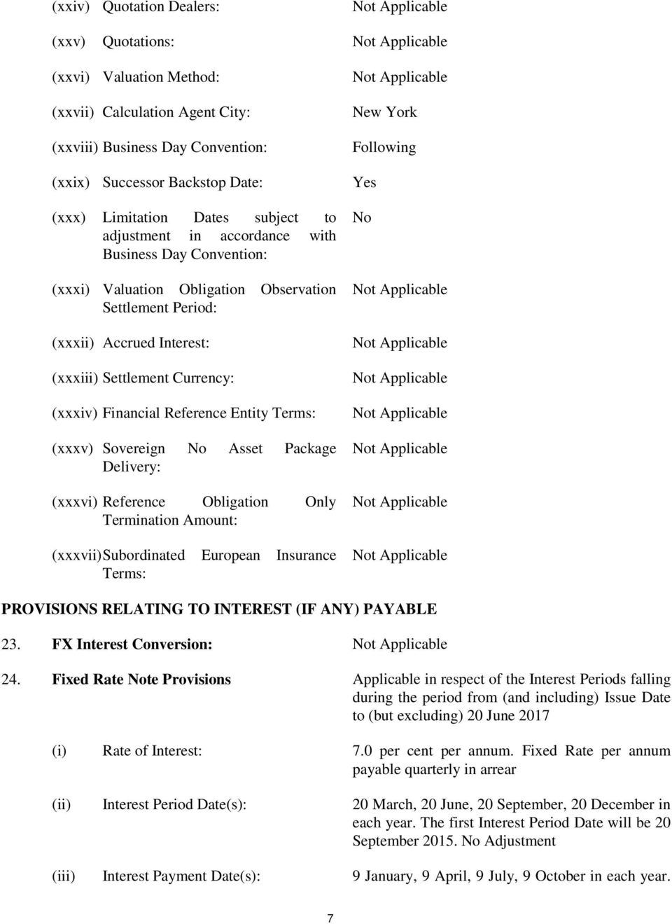 Reference Entity Terms: (xxxv) Sovereign No Asset Package Delivery: (xxxvi) Reference Obligation Only Termination Amount: (xxxvii) Subordinated European Insurance Terms: New York Following Yes No