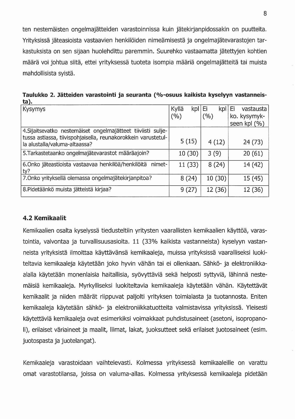Suurehko vastaamatta jätettyjen kohtien määrä voi johtua siitä, ettei yrityksessä tuoteta isompia määriä ongelmajätteitä tai muista mahdollisista syistä. Taulukko 2.