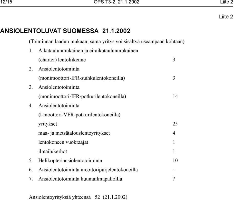 Ansiolentotoiminta (monimoottori-ifr-potkurilentokoneilla) 14 4.