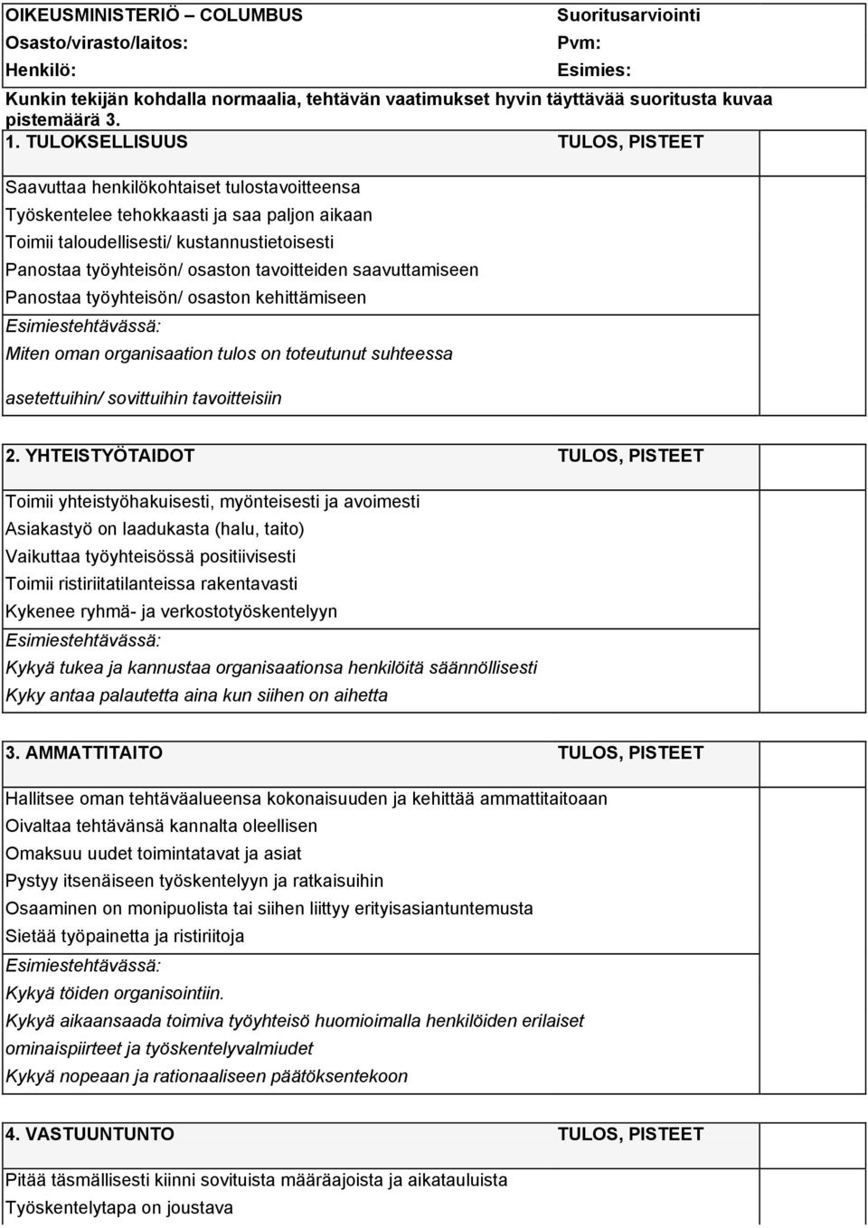 tavoitteiden saavuttamiseen Panostaa työyhteisön/ osaston kehittämiseen Esimiestehtävässä: Miten oman organisaation tulos on toteutunut suhteessa asetettuihin/ sovittuihin tavoitteisiin 2.