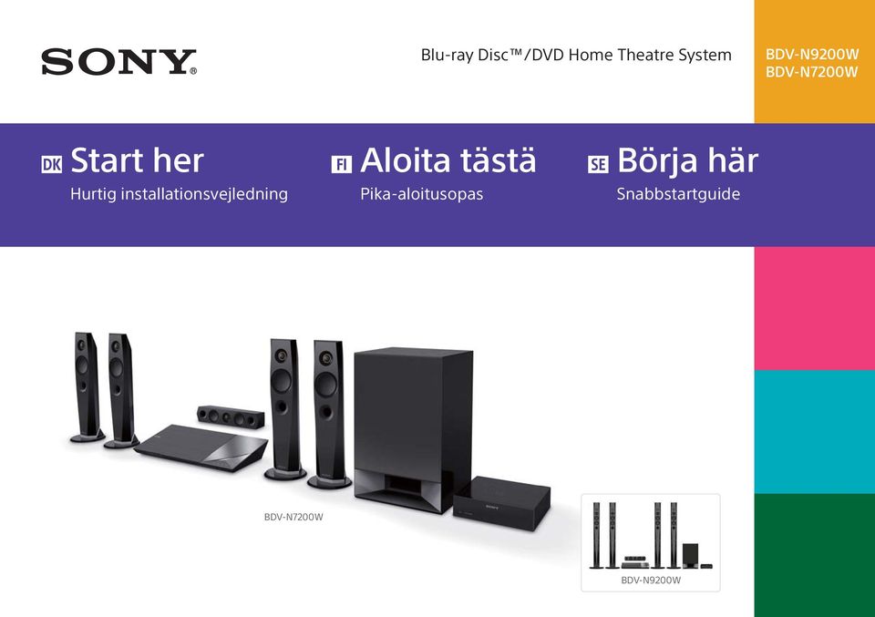 installationsvejledning Aloita tästä Börja
