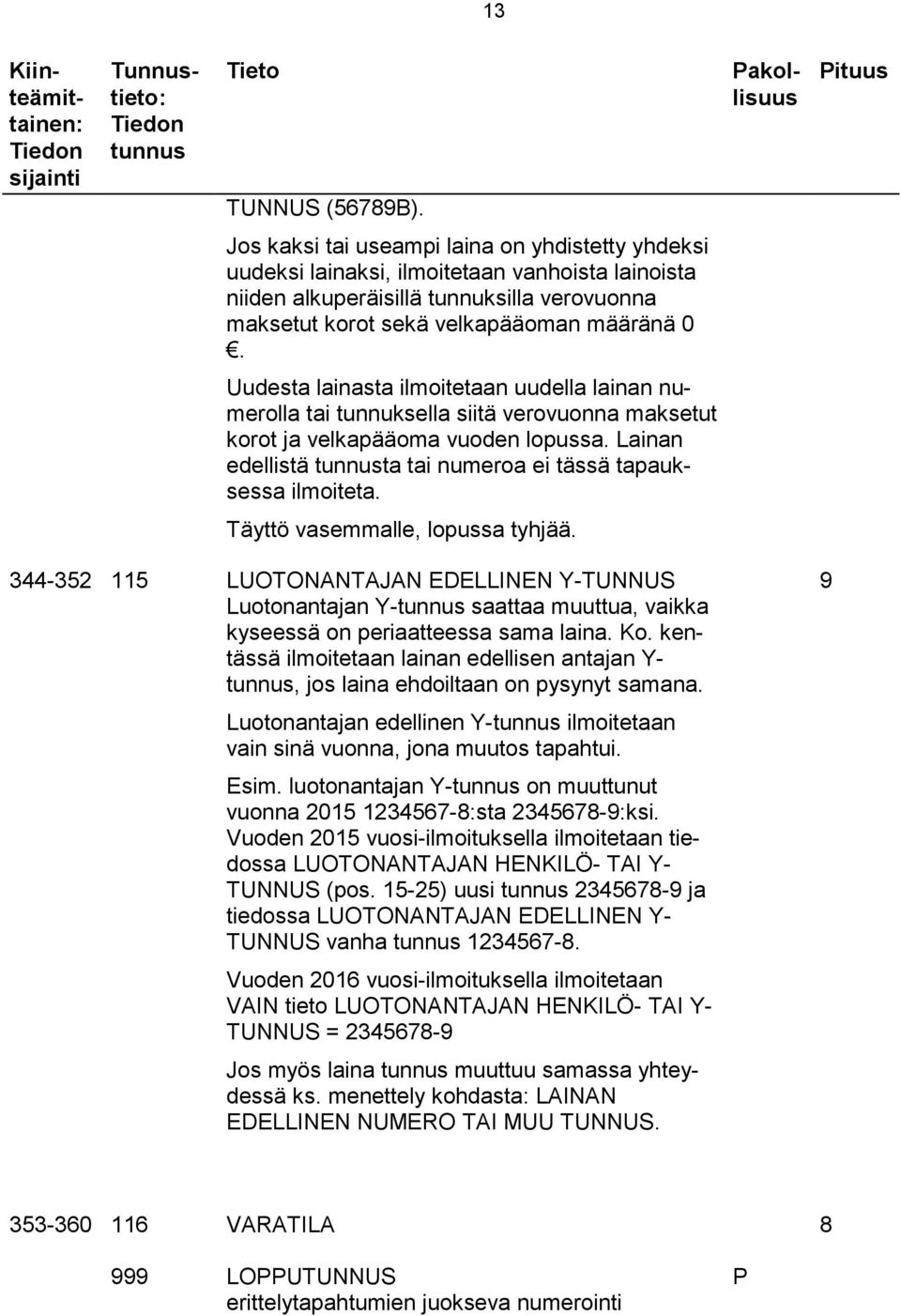 määränä 0. Uudesta lainasta ilmoitetaan uudella lainan numerolla tai tunnuksella siitä verovuonna maksetut korot ja velkapääoma vuoden lopussa.