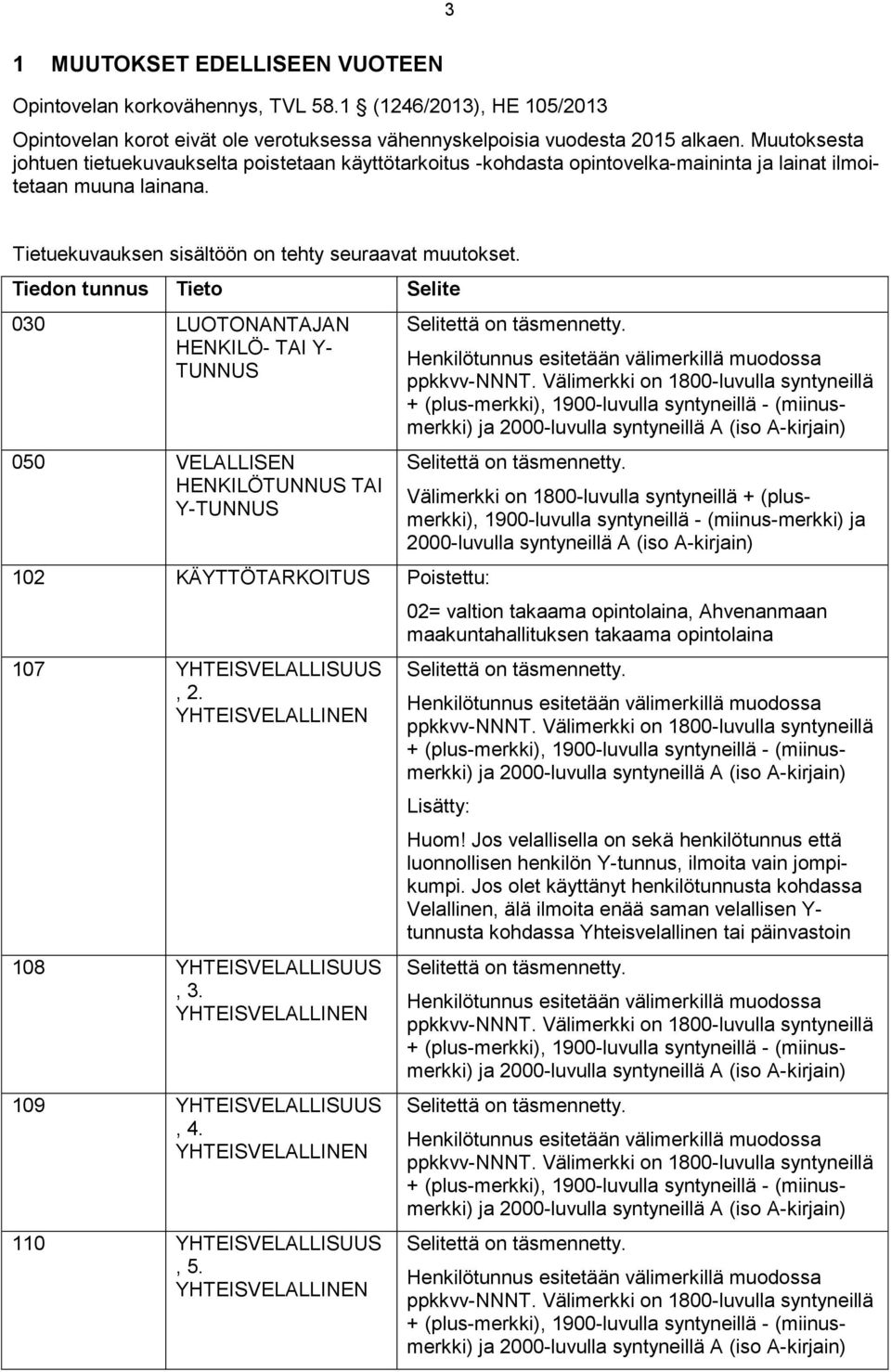 tunnus Tieto Selite 030 LUOTONANTAJAN HENKILÖ- TAI Y- TUNNUS 050 VELALLISEN HENKILÖTUNNUS TAI Y-TUNNUS 102 KÄYTTÖTARKOITUS Poistettu: 107 YHTEISVELALLISUUS, 2.