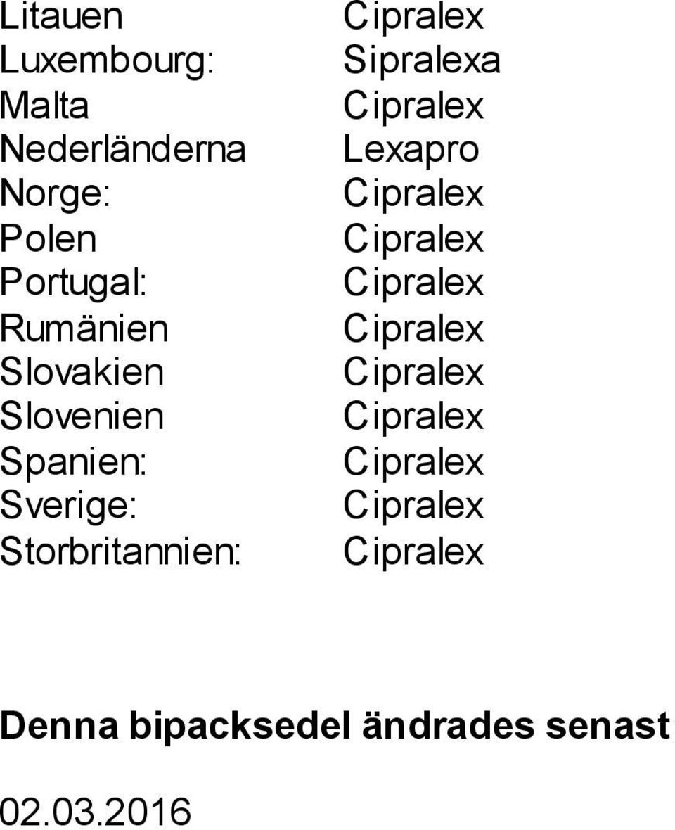 Spanien: Sverige: Storbritannien: Sipralexa