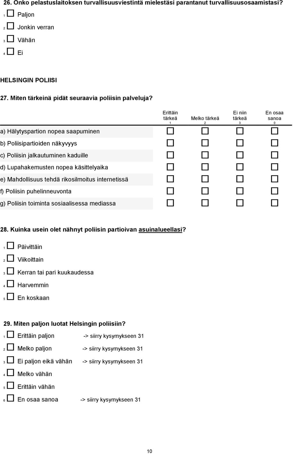 tehdä rikosilmoitus internetissä f) Poliisin puhelinneuvonta g) Poliisin toiminta sosiaalisessa mediassa 8. Kuinka usein olet nähnyt poliisin partioivan asuinalueellasi?