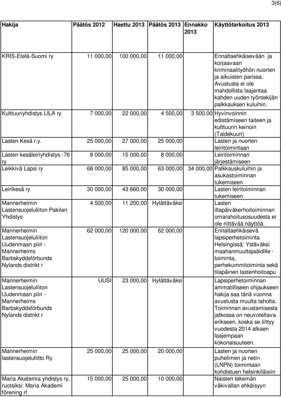Kulttuuriyh