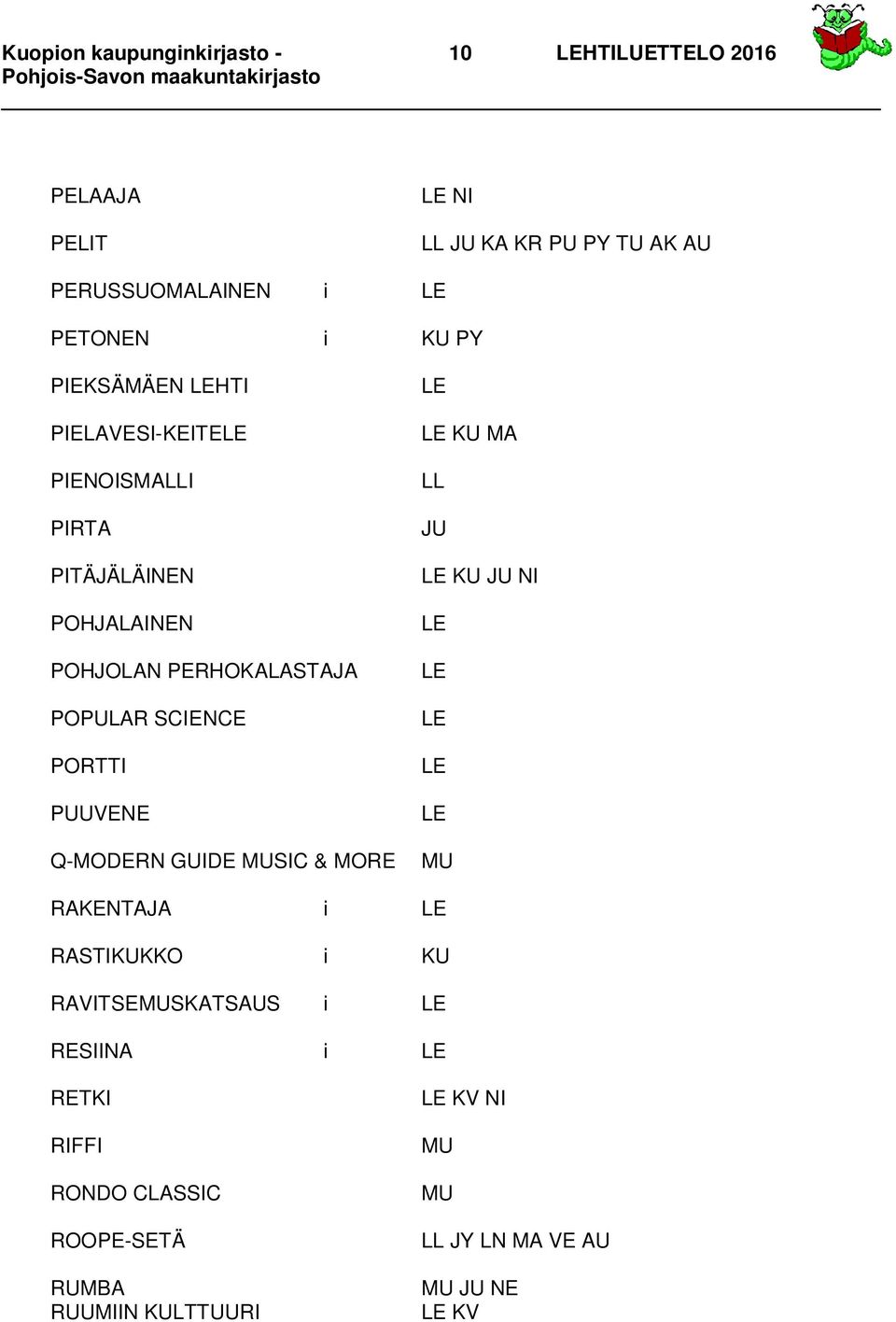 PERHOKALASTAJA POPULAR SCIENCE PORTTI PUUVENE KU MA LL JU KU JU NI Q-MODERN GUIDE SIC & MORE RAKENTAJA i