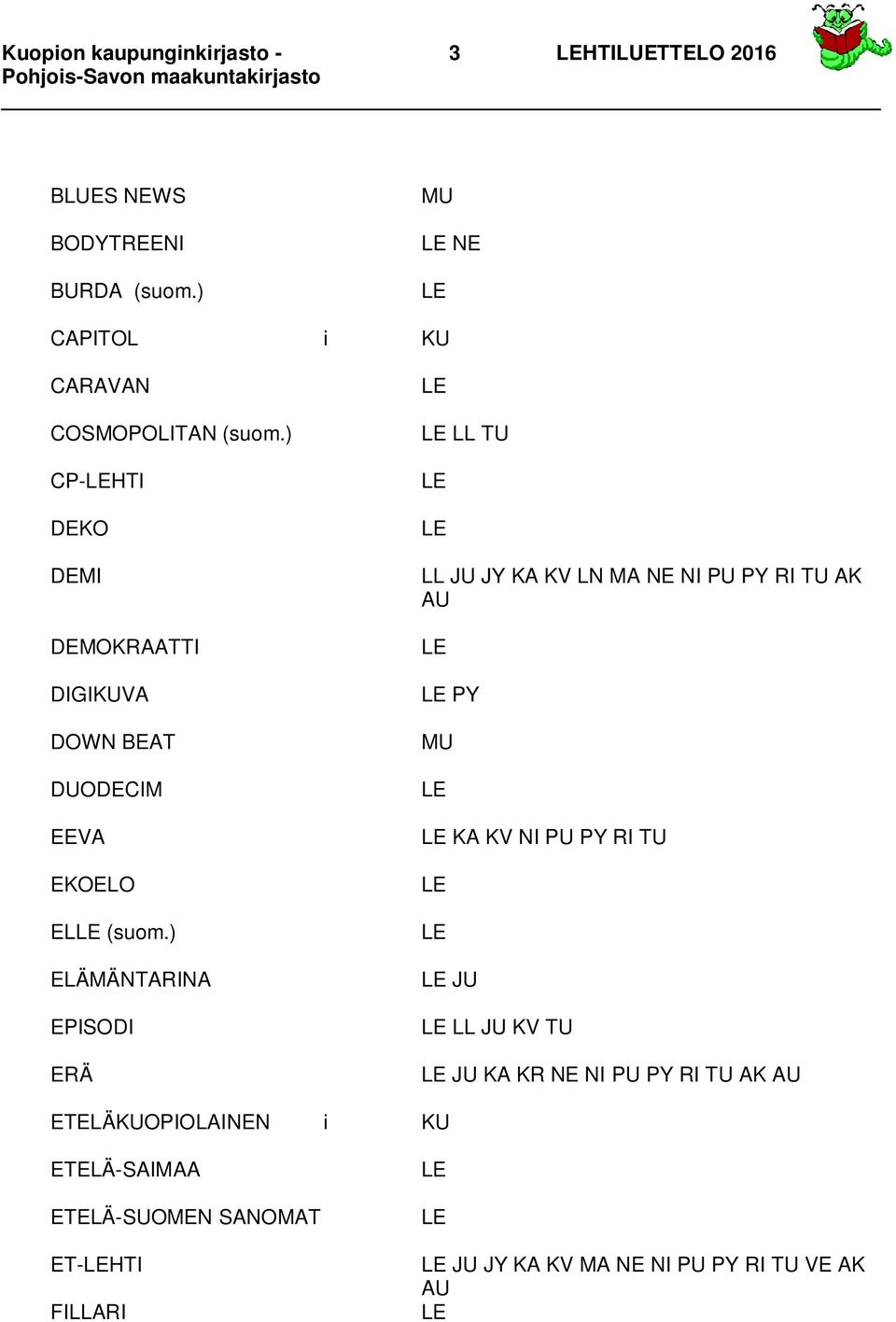 ) CP-HTI DEKO DEMI DEMOKRAATTI DIGIKUVA DOWN BEAT DUODECIM EEVA EKOELO EL (suom.