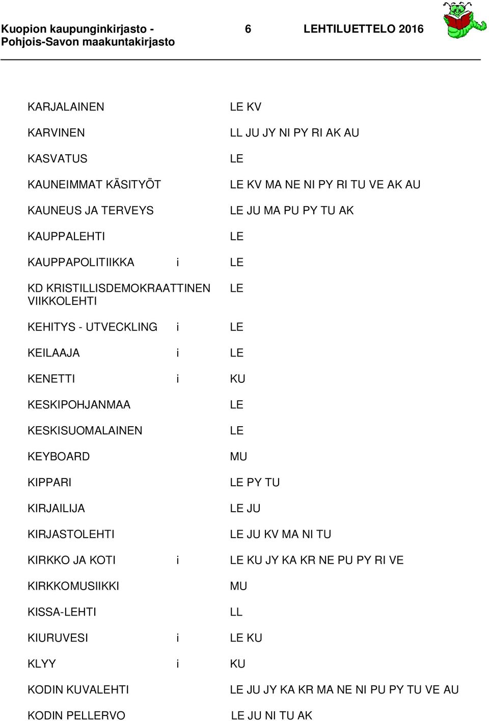 KEILAAJA i KENETTI i KU KESKIPOHJANMAA KESKISUOMALAINEN KEYBOARD KIPPARI KIRJAILIJA KIRJASTOHTI PY TU JU JU KV MA NI TU KIRKKO JA KOTI i KU JY