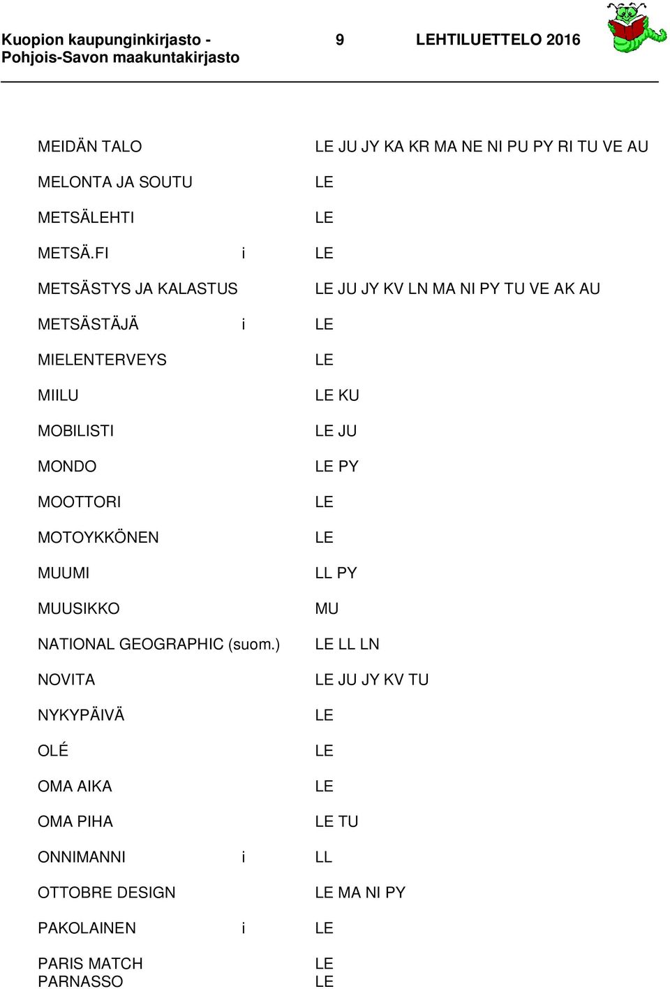 FI i METSÄSTYS JA KALASTUS JU JY KV LN MA NI PY TU VE AK AU METSÄSTÄJÄ i MIENTERVEYS MIILU MOBILISTI MONDO