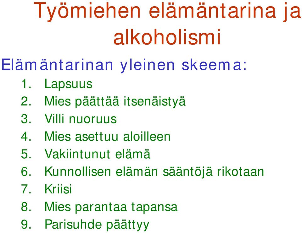 Mies asettuu aloilleen 5. Vakiintunut elämä 6.