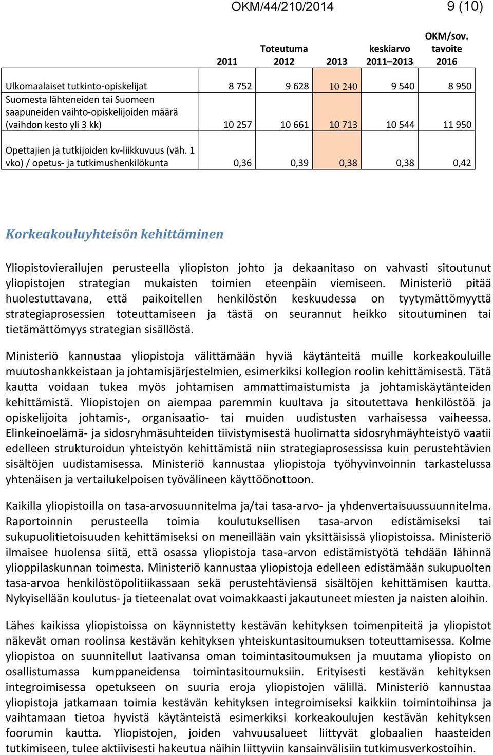 10 544 11 950 Opettajien ja tutkijoiden kv-liikkuvuus (väh.