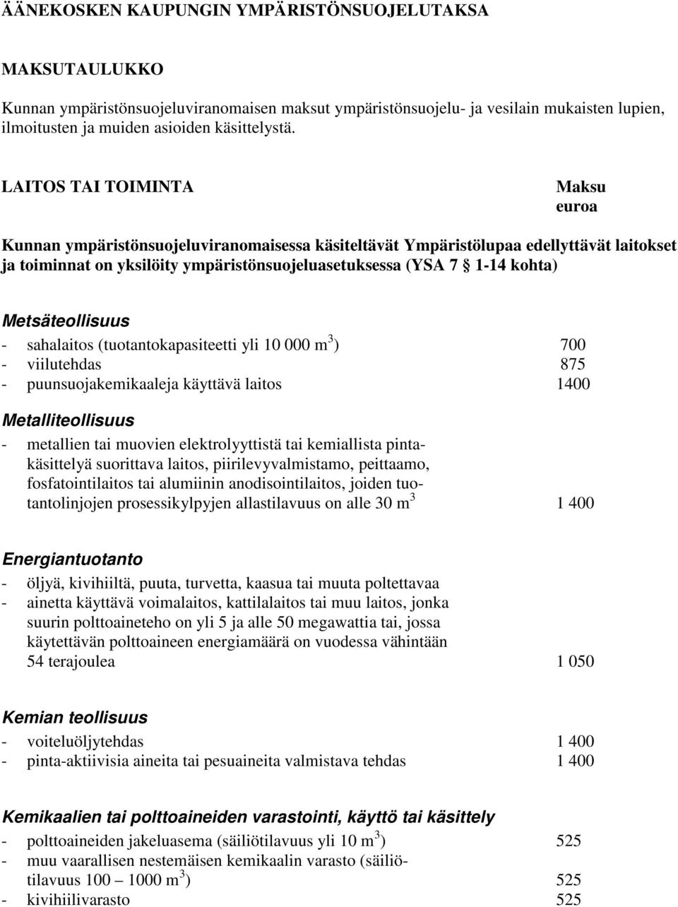Metsäteollisuus - sahalaitos (tuotantokapasiteetti yli 10 000 m 3 ) 700 - viilutehdas 875 - puunsuojakemikaaleja käyttävä laitos 1400 Metalliteollisuus - metallien tai muovien elektrolyyttistä tai