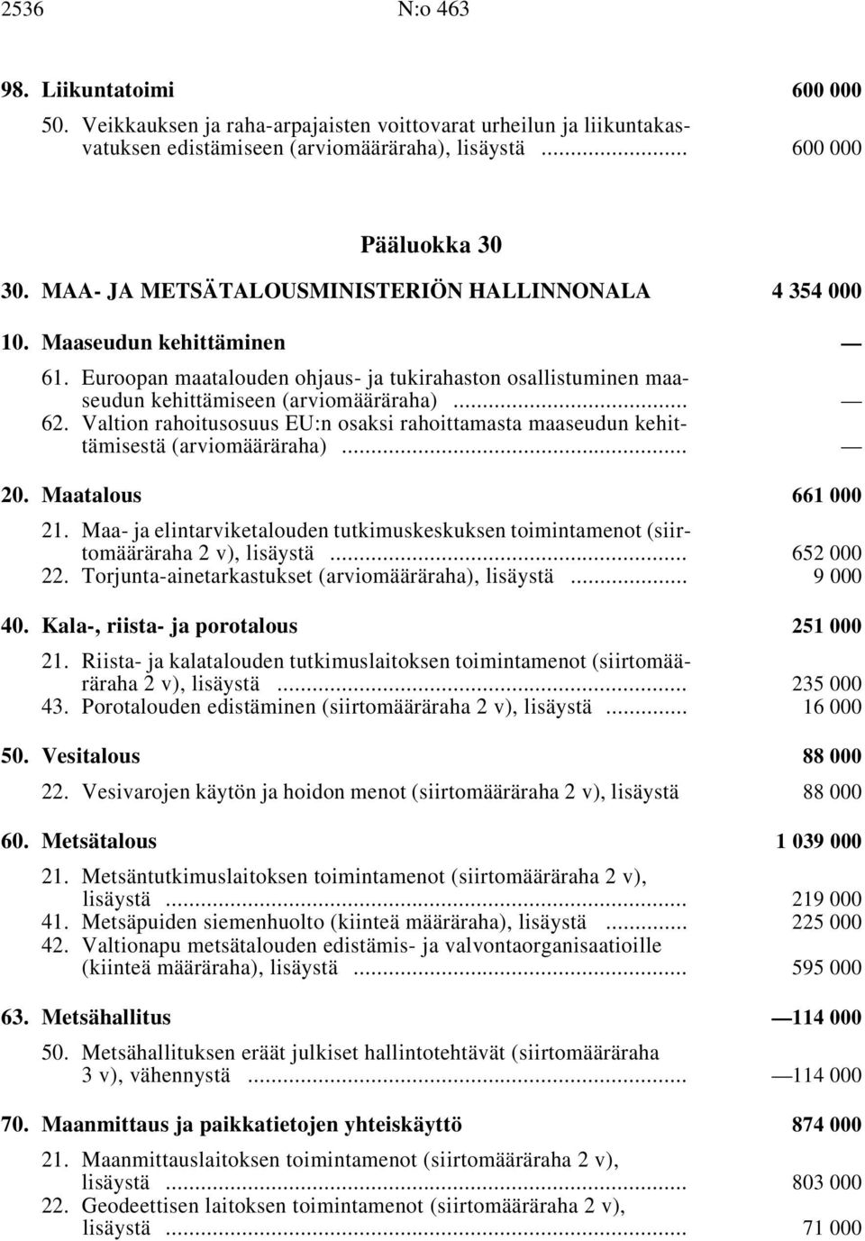 Valtion rahoitusosuus EU:n osaksi rahoittamasta maaseudun kehittämisestä (arviomääräraha) i... 20. Maatalous i 661 000 21.