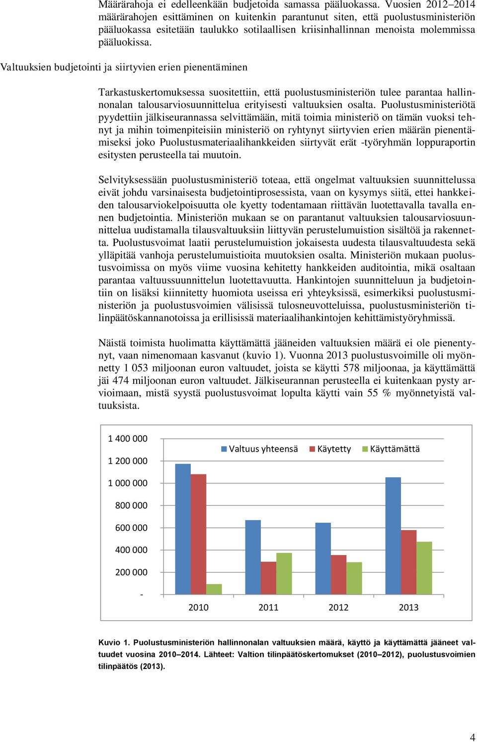 Valtuuksien budjetointi ja siirtyvien erien pienentäminen Tarkastuskertomuksessa suositettiin, että puolustusministeriön tulee parantaa hallinnonalan talousarviosuunnittelua erityisesti valtuuksien