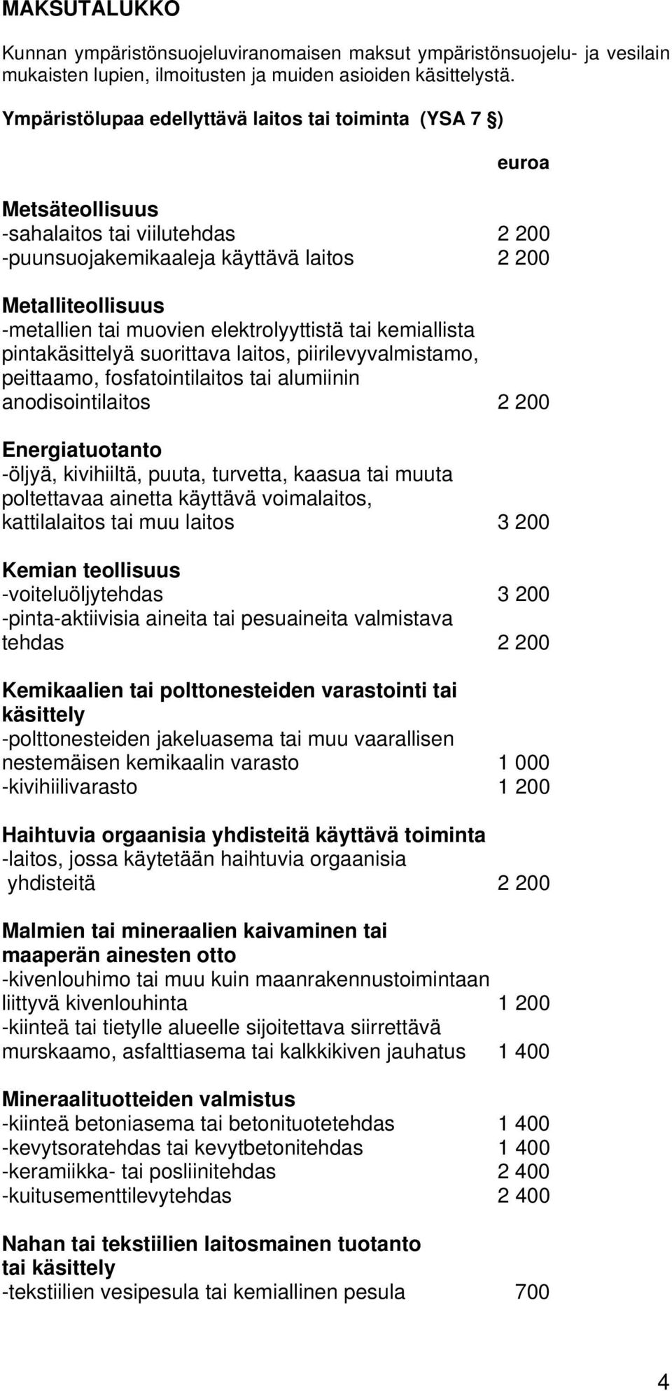 elektrolyyttistä tai kemiallista pintakäsittelyä suorittava laitos, piirilevyvalmistamo, peittaamo, fosfatointilaitos tai alumiinin anodisointilaitos 2 200 Energiatuotanto -öljyä, kivihiiltä, puuta,