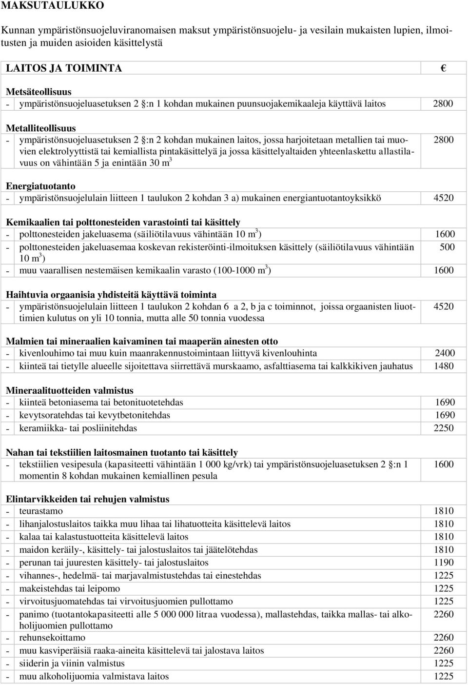 tai muovien elektrolyyttistä tai kemiallista pintakäsittelyä ja jossa käsittelyaltaiden yhteenlaskettu allastilavuus on vähintään 5 ja enintään 30 m 3 2800 Energiatuotanto - ympäristönsuojelulain