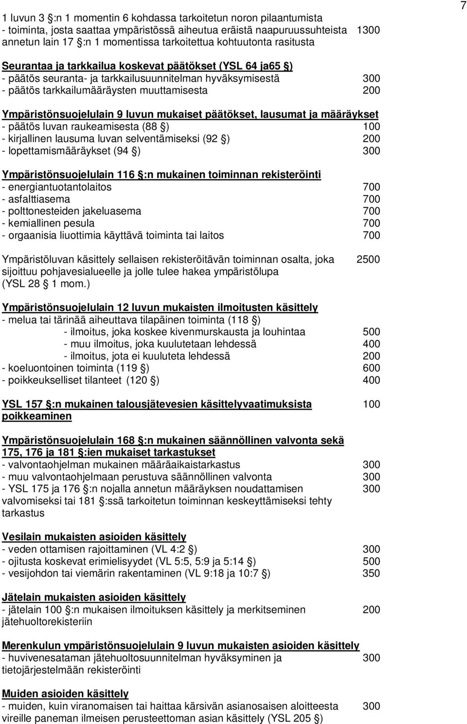 Ympäristönsuojelulain 9 luvun mukaiset päätökset, lausumat ja määräykset - päätös luvan raukeamisesta (88 ) 100 - kirjallinen lausuma luvan selventämiseksi (92 ) 200 - lopettamismääräykset (94 ) 300