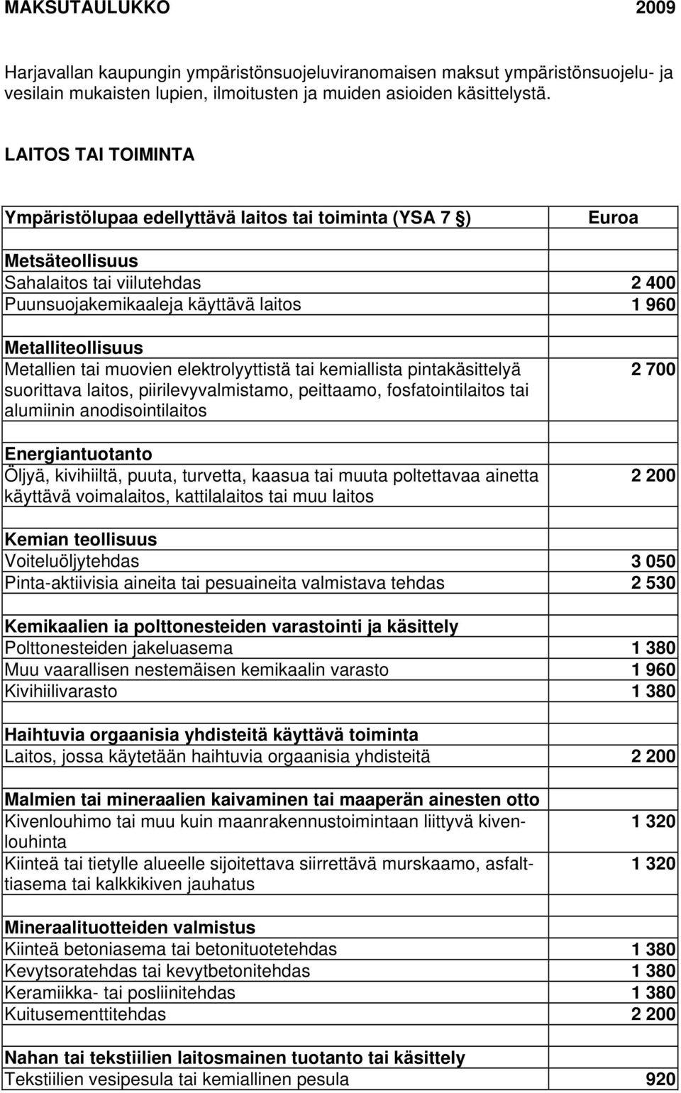 Metallien tai muovien elektrolyyttistä tai kemiallista pintakäsittelyä suorittava laitos, piirilevyvalmistamo, peittaamo, fosfatointilaitos tai alumiinin anodisointilaitos Energiantuotanto Öljyä,