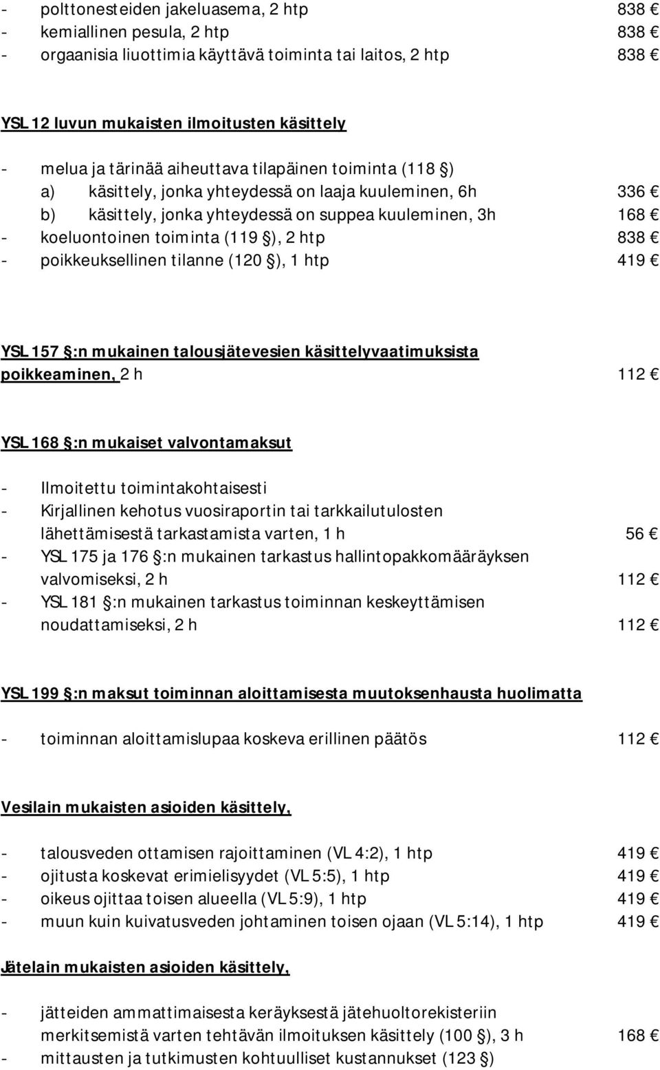 htp 838 - poikkeuksellinen tilanne (120 ), 1 htp 419 YSL 157 :n mukainen talousjätevesien käsittelyvaatimuksista poikkeaminen, 2 h 112 YSL 168 :n mukaiset valvontamaksut - Ilmoitettu