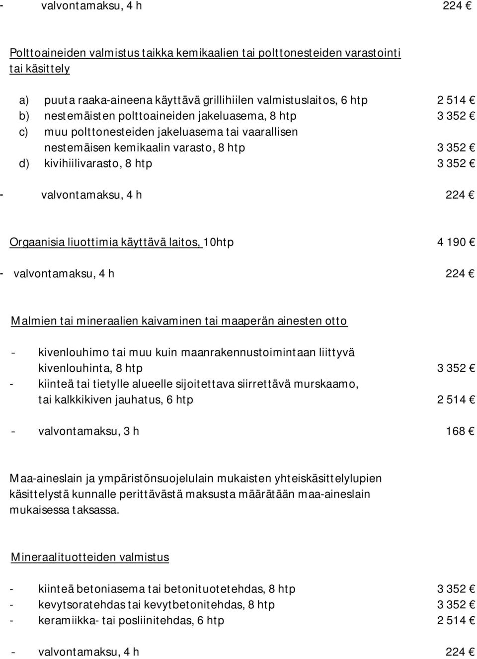 190 Malmien tai mineraalien kaivaminen tai maaperän ainesten otto - kivenlouhimo tai muu kuin maanrakennustoimintaan liittyvä kivenlouhinta, 8 htp 3 352 - kiinteä tai tietylle alueelle sijoitettava