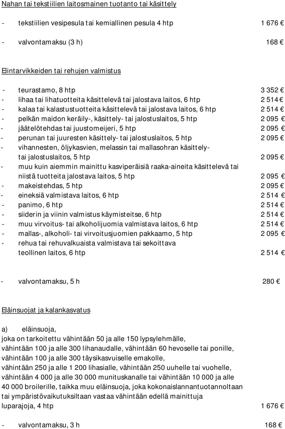 jalostuslaitos, 5 htp 2 095 - jäätelötehdas tai juustomeijeri, 5 htp 2 095 - perunan tai juuresten käsittely- tai jalostuslaitos, 5 htp 2 095 - vihannesten, öljykasvien, melassin tai mallasohran