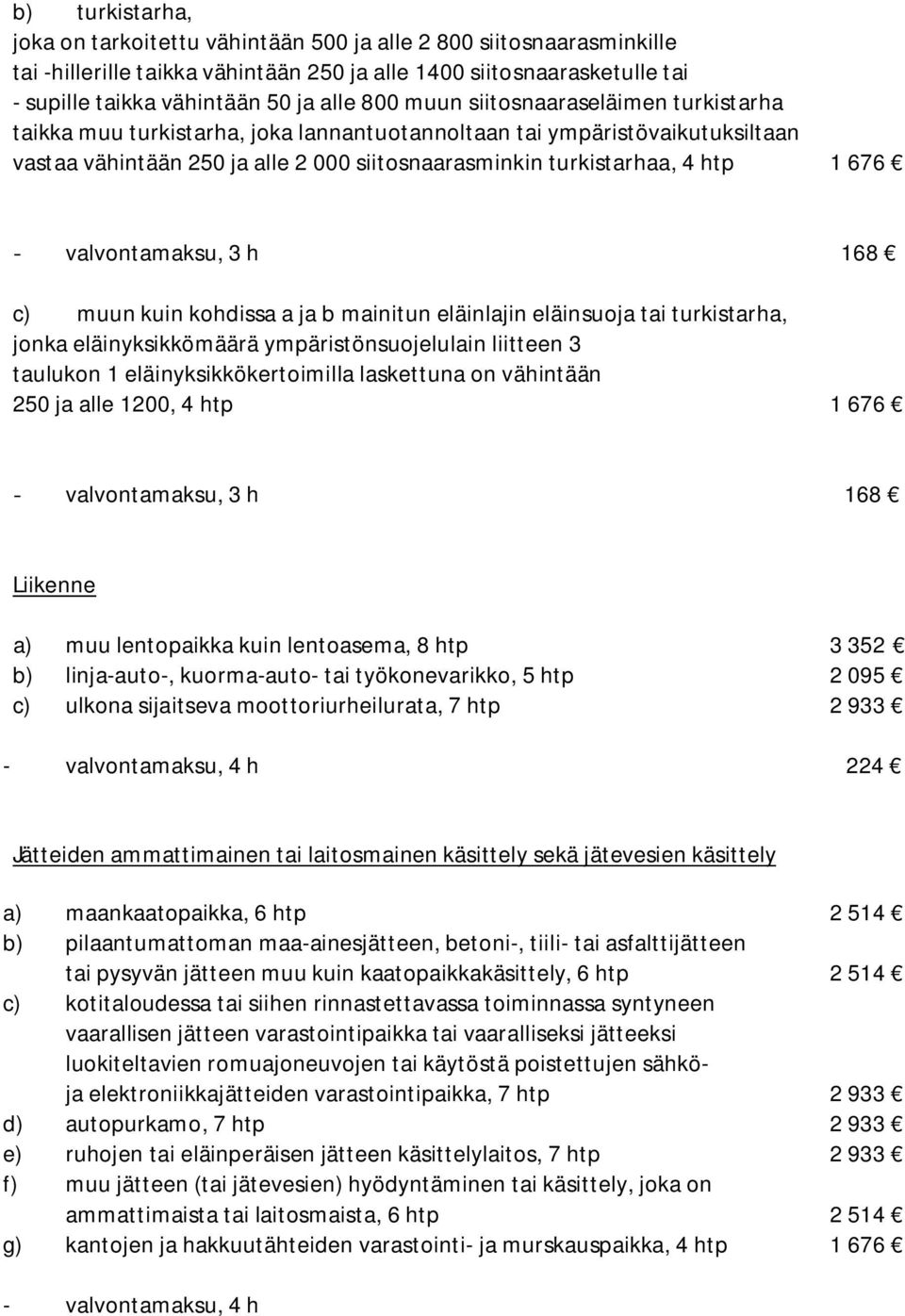 - valvontamaksu, 3 h 168 c) muun kuin kohdissa a ja b mainitun eläinlajin eläinsuoja tai turkistarha, jonka eläinyksikkömäärä ympäristönsuojelulain liitteen 3 taulukon 1 eläinyksikkökertoimilla