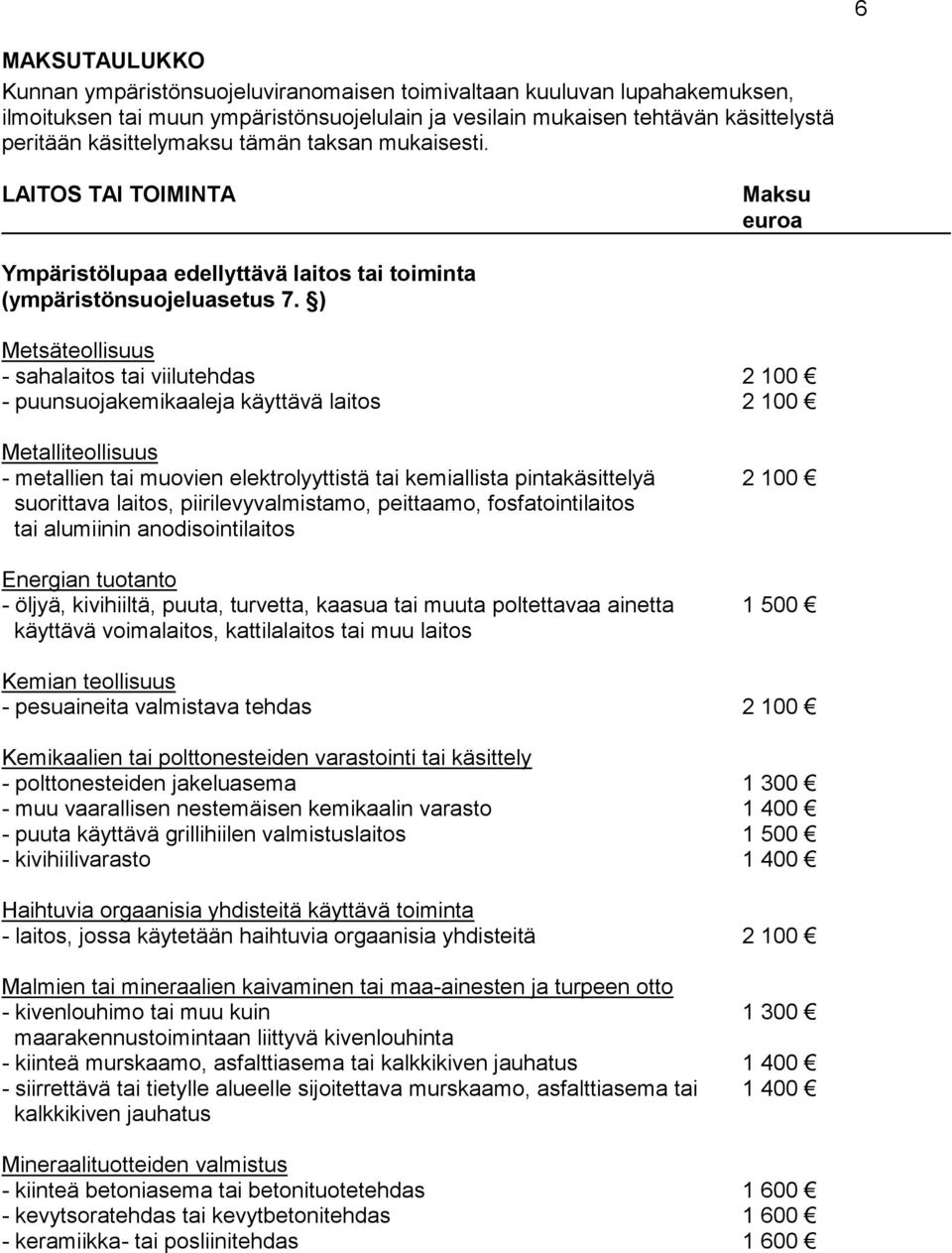 ) Metsäteollisuus - sahalaitos tai viilutehdas 2 100 - puunsuojakemikaaleja käyttävä laitos 2 100 Metalliteollisuus - metallien tai muovien elektrolyyttistä tai kemiallista pintakäsittelyä 2 100