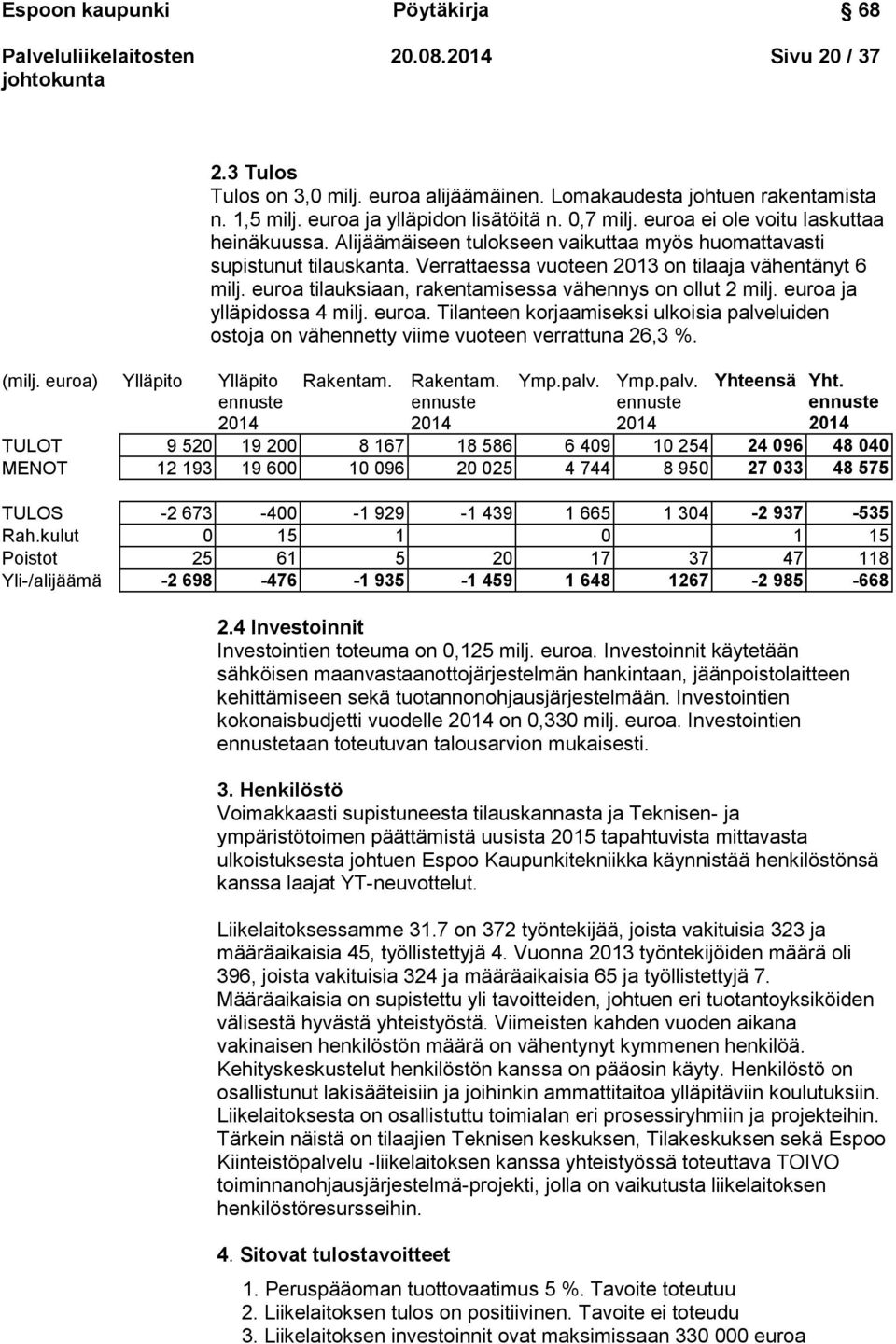 Verrattaessa vuoteen 2013 on tilaaja vähentänyt 6 milj. euroa tilauksiaan, rakentamisessa vähennys on ollut 2 milj. euroa ja ylläpidossa 4 milj. euroa. Tilanteen korjaamiseksi ulkoisia palveluiden ostoja on vähennetty viime vuoteen verrattuna 26,3 %.
