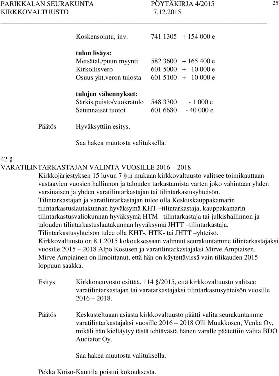 puisto/vuokratulo 548 3300-1 000 e Satunnaiset tuotot 601 6680-40 000 e 42 VARATILINTARKASTAJAN VALINTA VUOSILLE 2016 2018 Kirkkojärjestyksen 15 luvun 7 :n mukaan kirkkovaltuusto valitsee