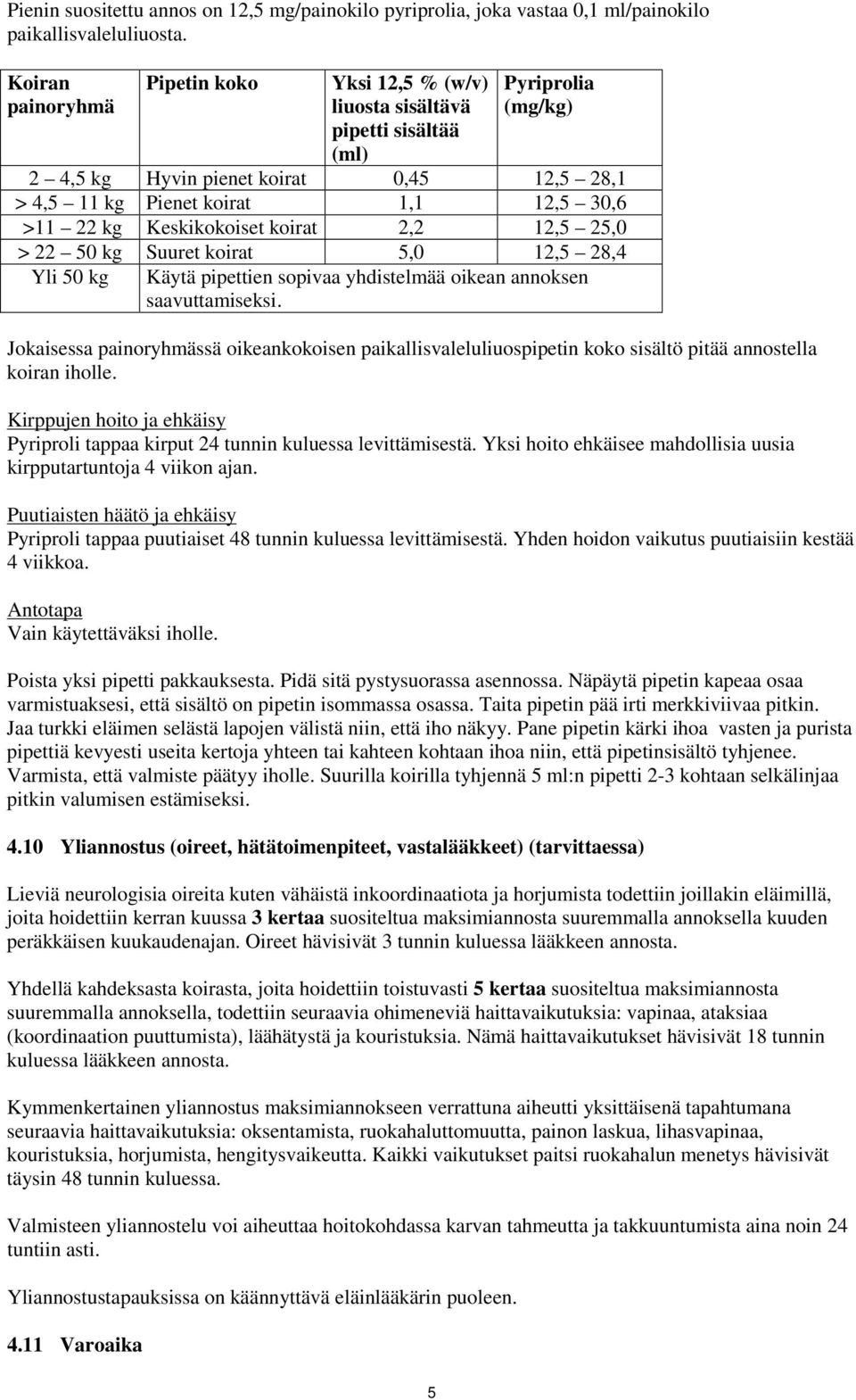 kg Keskikokoiset koirat 2,2 12,5 25,0 > 22 50 kg Suuret koirat 5,0 12,5 28,4 Yli 50 kg Käytä pipettien sopivaa yhdistelmää oikean annoksen saavuttamiseksi.