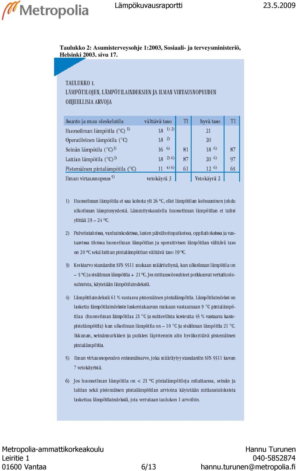 terveysministeriö, Helsinki 03, sivu 17.