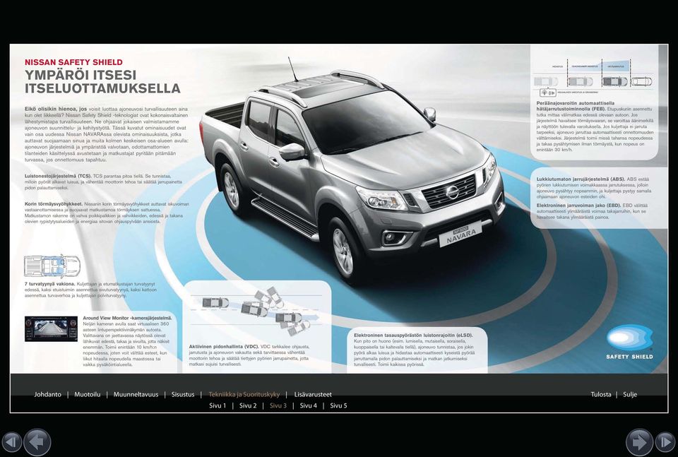 Tässä kuvatut ominaisuudet ovat vain osa uudessa Nissan NAVARAssa olevista ominaisuuksista, jotka auttavat suojaamaan sinua ja muita kolmen keskeisen osa-alueen avulla: ajoneuvon järjestelmiä ja
