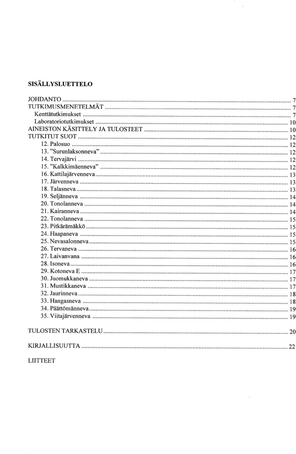 Tonolanneva 14 21. Kairanneva 14 22. Tonolanneva 15 23. Pitkärämäkkö 15 24. Haapaneva 15 25. Nevasalonneva 15 26. Tervaneva 16 27. Laivanvana 16 28. Isoneva 16 29.