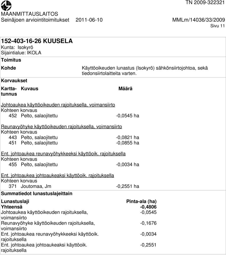 455 Pelto, salaojitettu -0,0034 ha Ent. johtoaukea johtoaukeaksi käyttöoik.