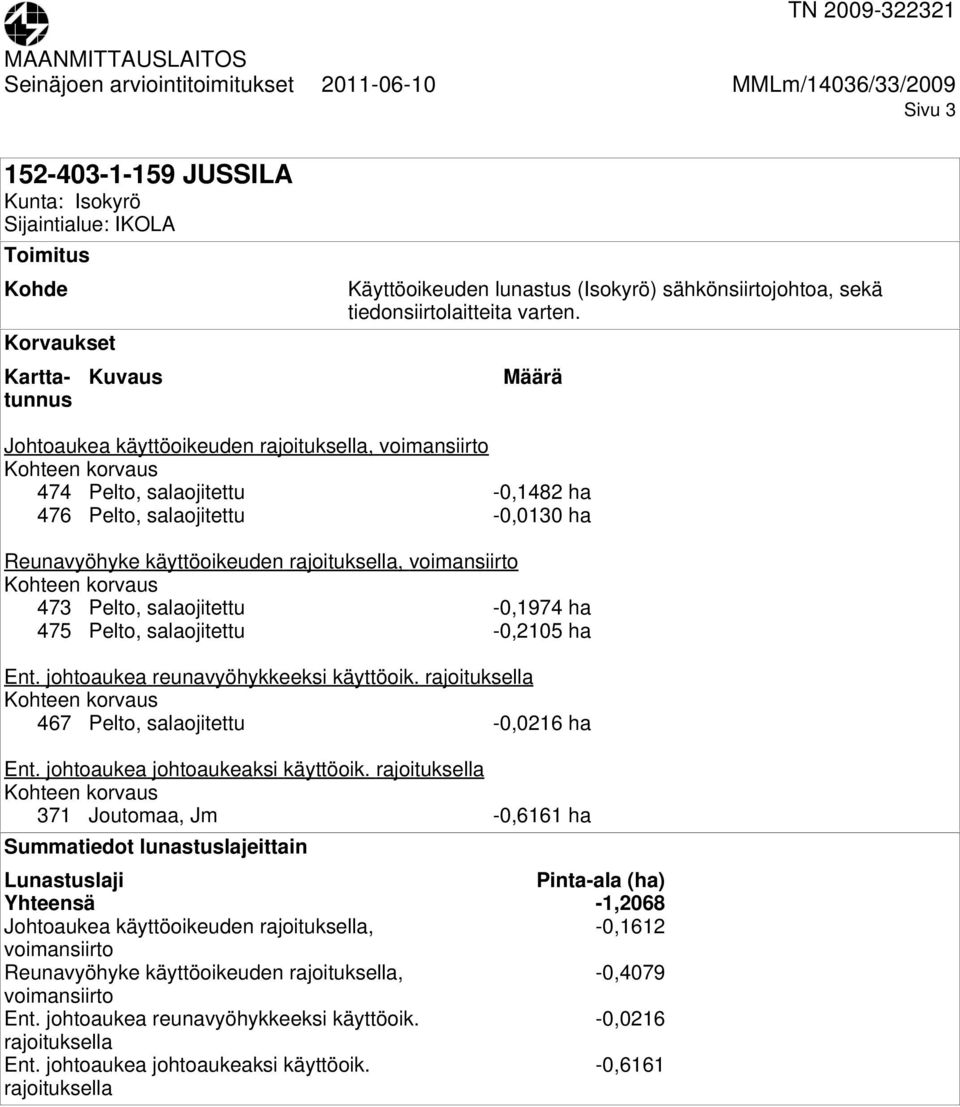 467 Pelto, salaojitettu -0,0216 ha Ent. johtoaukea johtoaukeaksi käyttöoik.