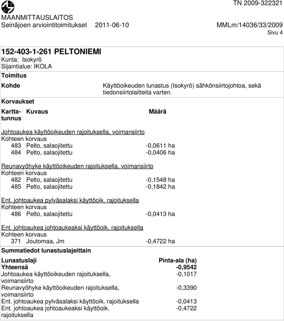 johtoaukea pylväsalaksi käyttöoik. 486 Pelto, salaojitettu -0,0413 ha Ent. johtoaukea johtoaukeaksi käyttöoik.