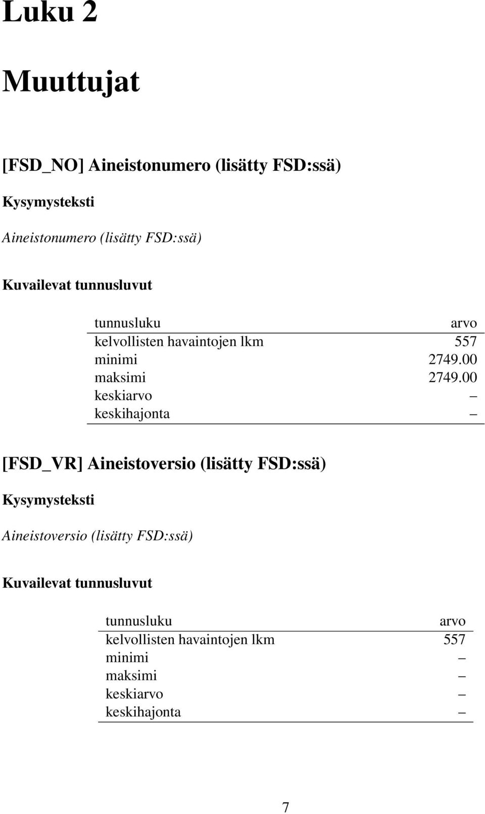 00 keskiarvo keskihajonta [FSD_VR] Aineistoversio (lisätty FSD:ssä) Aineistoversio (lisätty FSD:ssä)