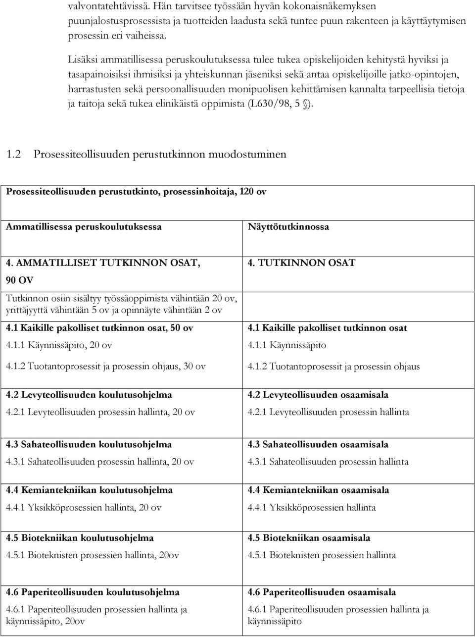 sekä persoonallisuuden monipuolisen kehittämisen kannalta tarpeellisia tietoja ja taitoja sekä tukea elinikäistä oppimista (L630/98, 5 ). 1.