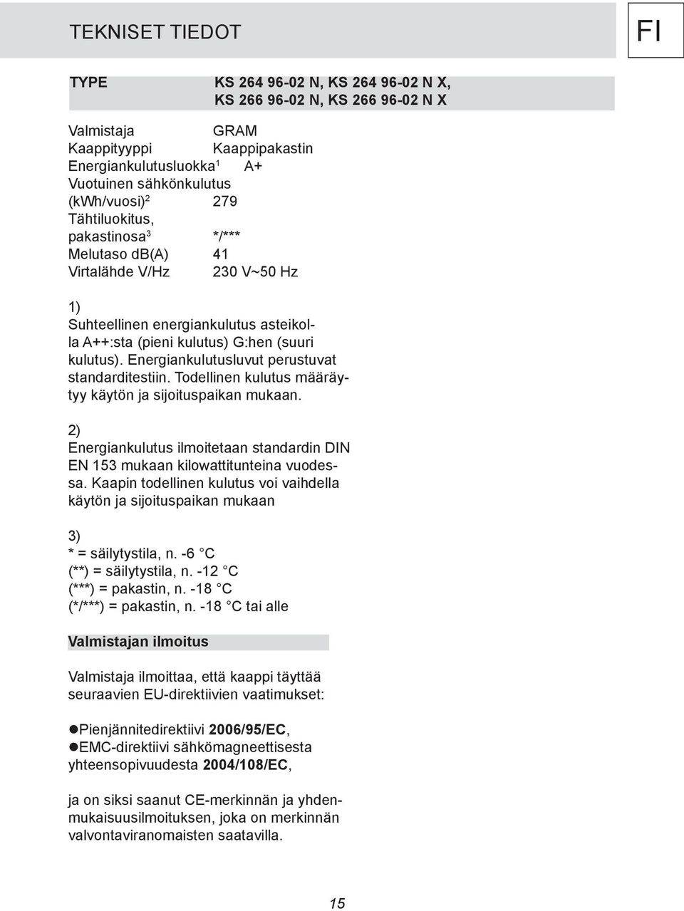 Energiankulutusluvut perustuvat standarditestiin. Todellinen kulutus määräytyy käytön ja sijoituspaikan mukaan. 2) Energiankulutus ilmoitetaan standardin DIN EN 153 mukaan kilowattitunteina vuodessa.