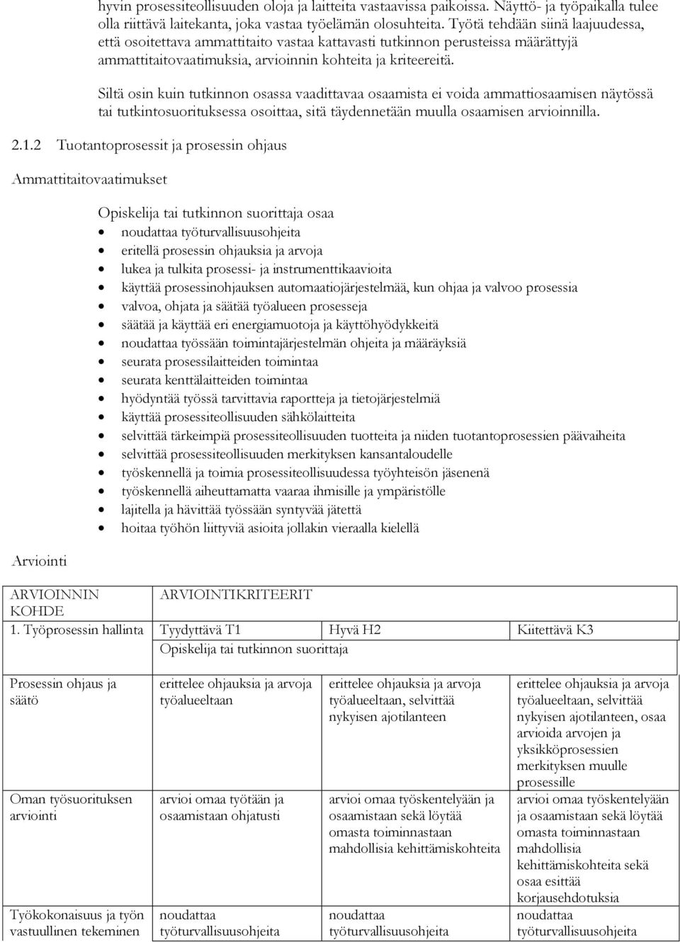 Siltä osin kuin tutkinnon osassa vaadittavaa osaamista ei voida ammattiosaamisen näytössä tai tutkintosuorituksessa osoittaa, sitä täydennetään muulla osaamisen arvioinnilla. 2.1.