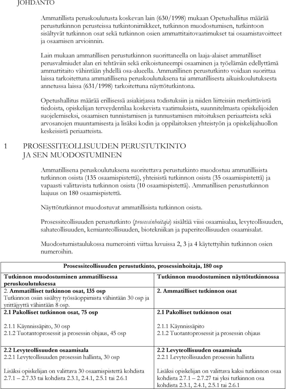 Lain mukaan ammatillisen perustutkinnon suorittaneella on laaja-alaiset ammatilliset perusvalmiudet alan eri tehtäviin sekä erikoistuneempi osaaminen ja työelämän edellyttämä ammattitaito vähintään