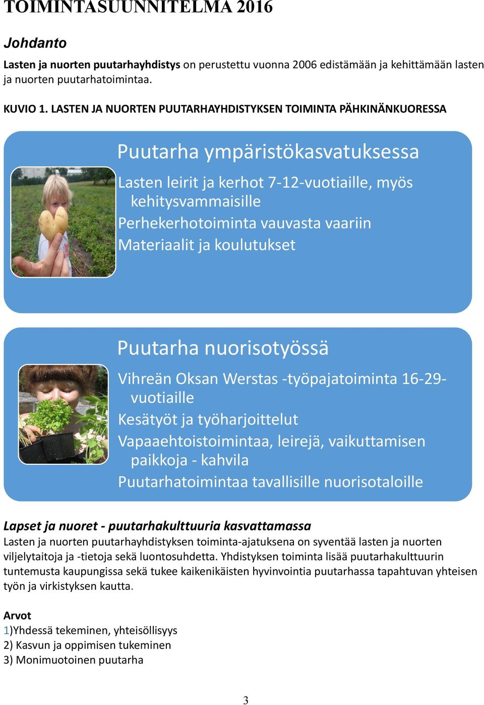 Materiaalit ja koulutukset Puutarha nuorisotyössä Vihreän Oksan Werstas -työpajatoiminta 16-29vuotiaille Kesätyöt ja työharjoittelut Vapaaehtoistoimintaa, leirejä, vaikuttamisen paikkoja - kahvila
