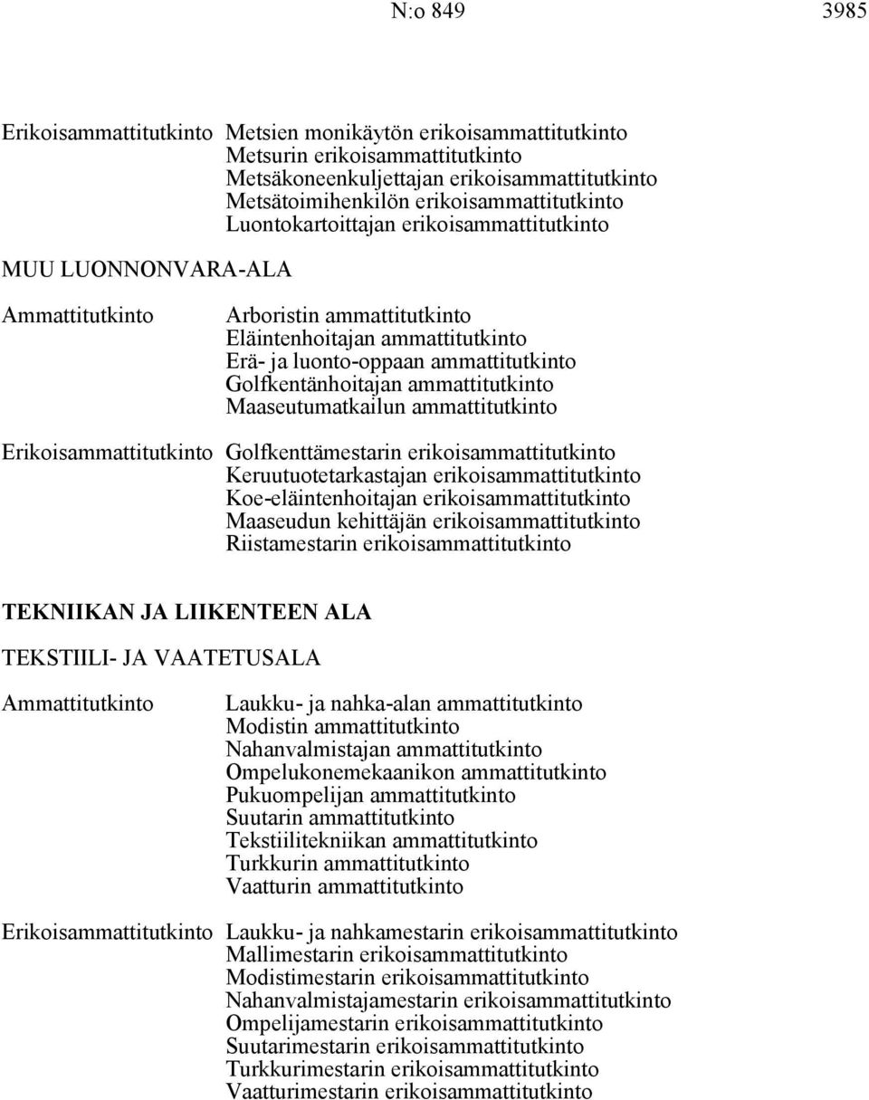 Maaseutumatkailun ammattitutkinto Erikoisammattitutkinto Golfkenttämestarin erikoisammattitutkinto Keruutuotetarkastajan erikoisammattitutkinto Koe-eläintenhoitajan erikoisammattitutkinto Maaseudun