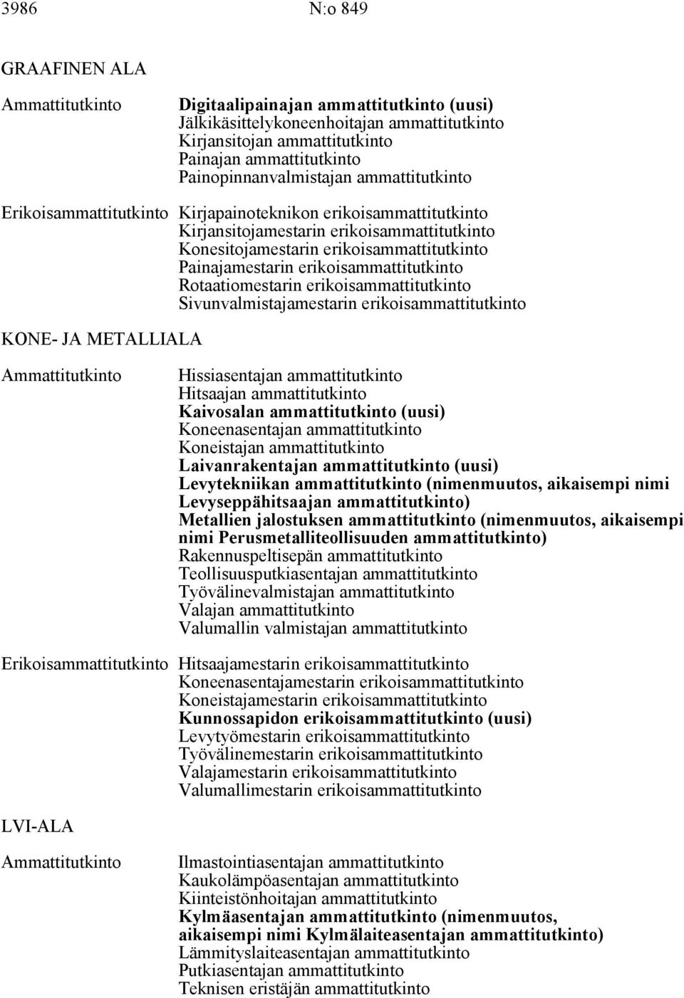 erikoisammattitutkinto Rotaatiomestarin erikoisammattitutkinto Sivunvalmistajamestarin erikoisammattitutkinto KONE- JA METALLIALA Hissiasentajan ammattitutkinto Hitsaajan ammattitutkinto Kaivosalan