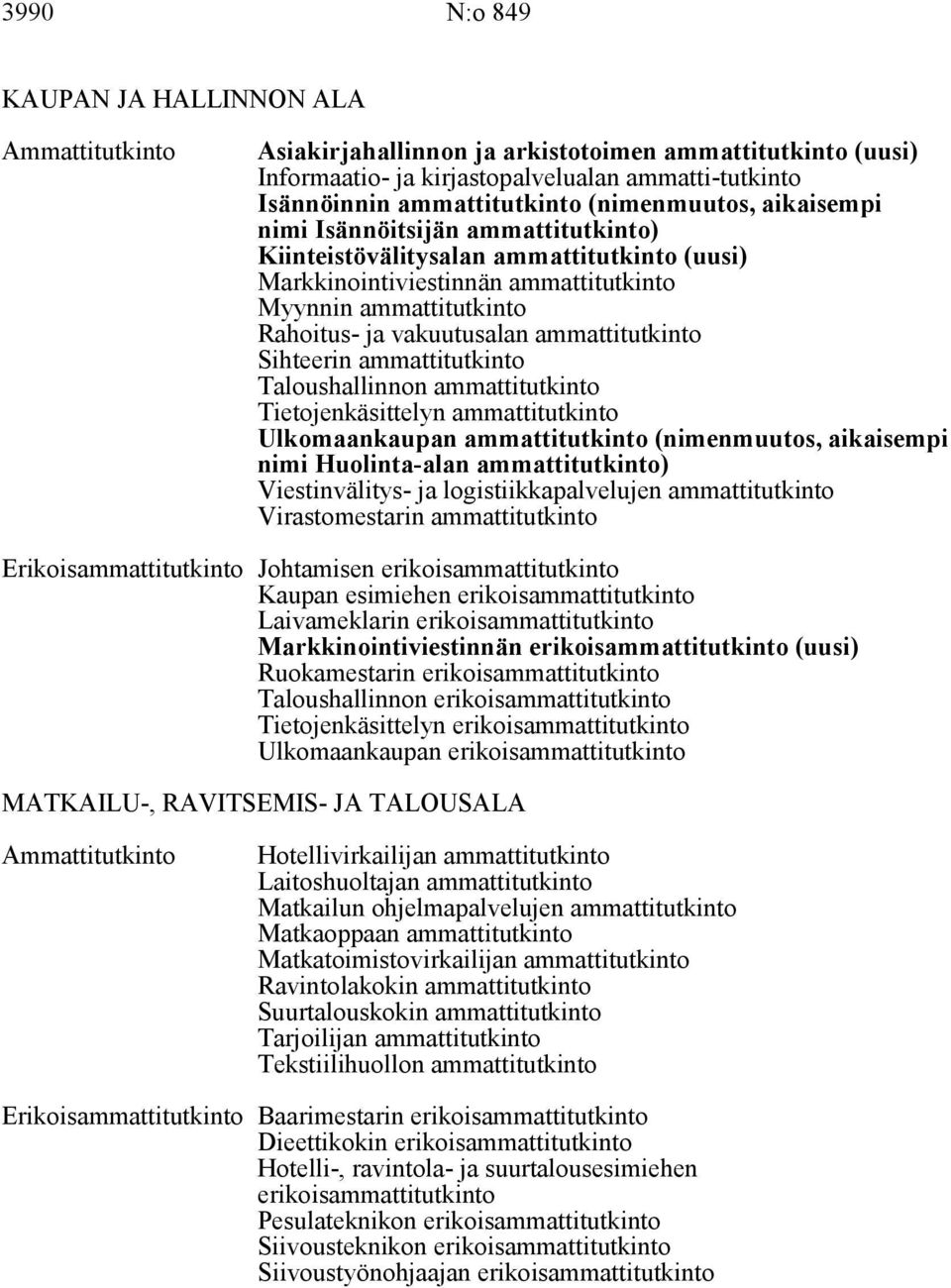 Sihteerin ammattitutkinto Taloushallinnon ammattitutkinto Tietojenkäsittelyn ammattitutkinto Ulkomaankaupan ammattitutkinto (nimenmuutos, aikaisempi nimi Huolinta-alan ammattitutkinto)